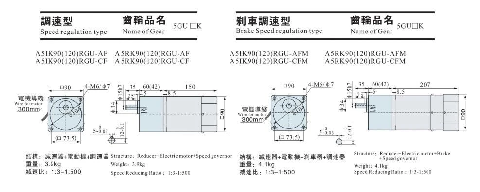 ANG Gear motor